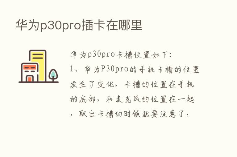 华为p30pro插卡在哪里