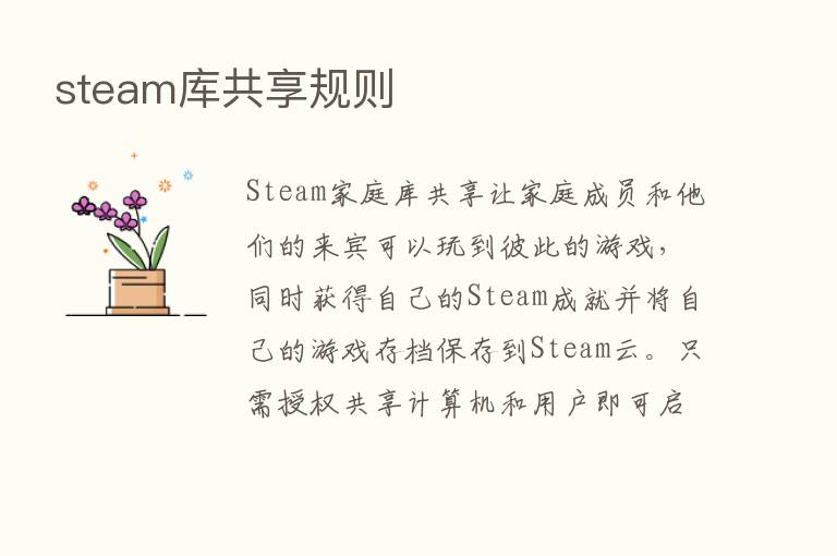 steam库共享规则