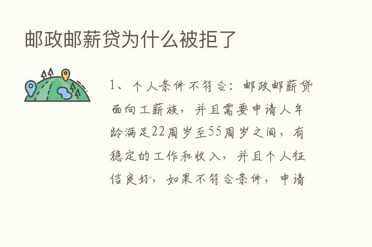 邮政邮薪贷为什么被拒了