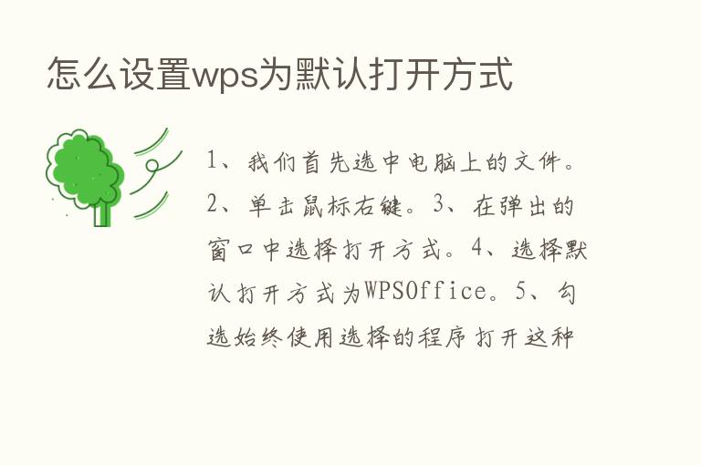 怎么设置wps为默认打开方式