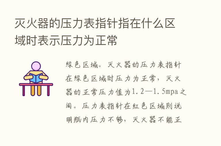 灭火器的压力表指针指在什么区域时表示压力为正常