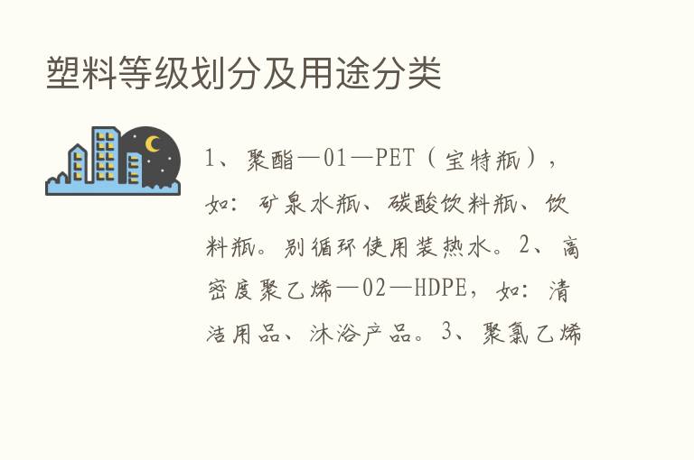 塑料等级划分及用途分类