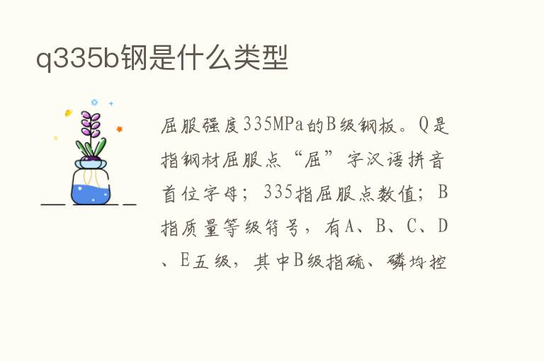 q335b钢是什么类型