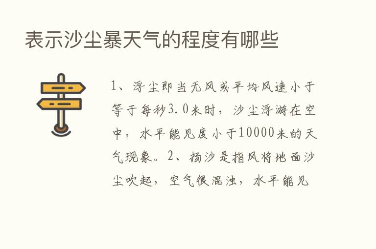 表示沙尘暴天气的程度有哪些