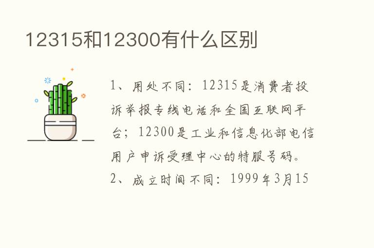 12315和12300有什么区别