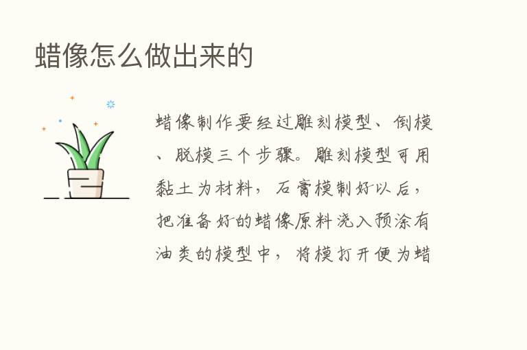 蜡像怎么做出来的