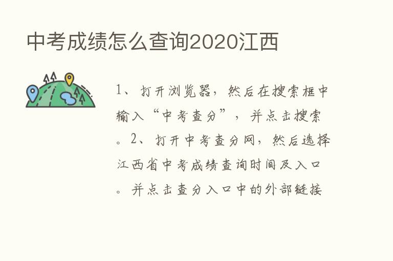 中考成绩怎么查询2020江西