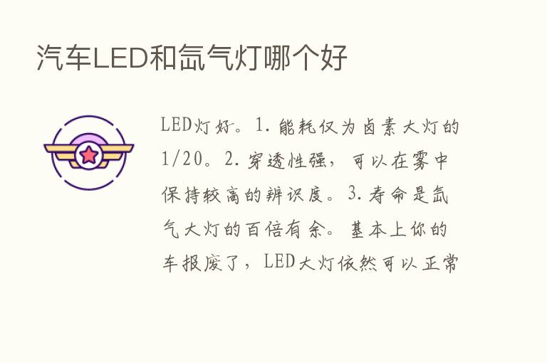 汽车LED和氙气灯哪个好