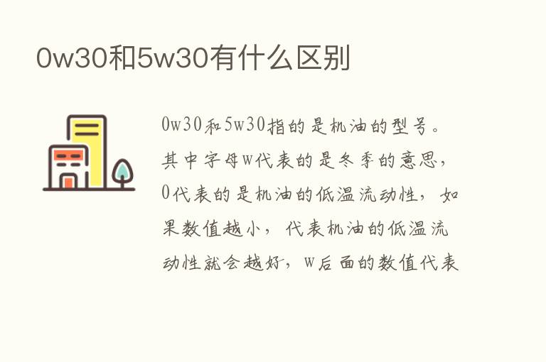 0w30和5w30有什么区别