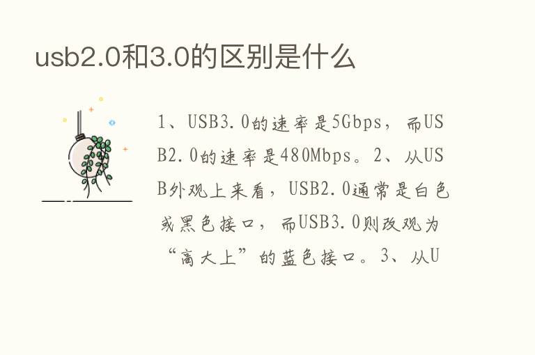 usb2.0和3.0的区别是什么