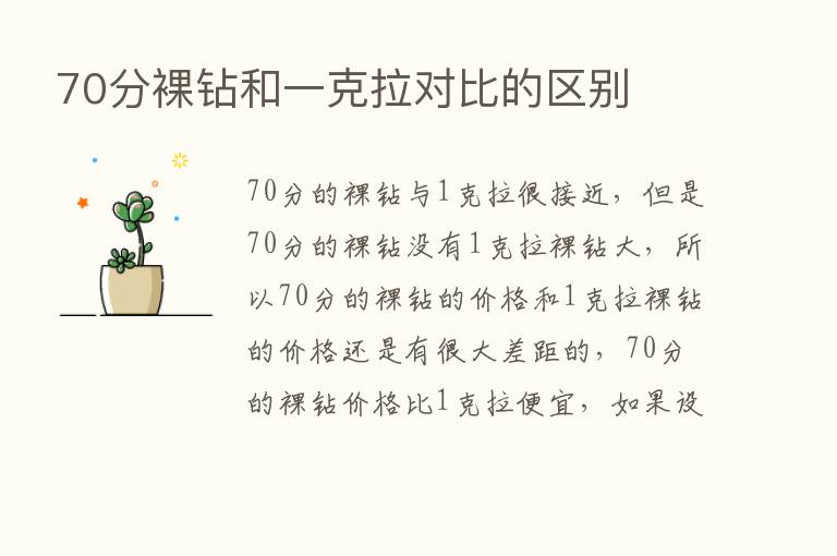 70分裸钻和一克拉对比的区别