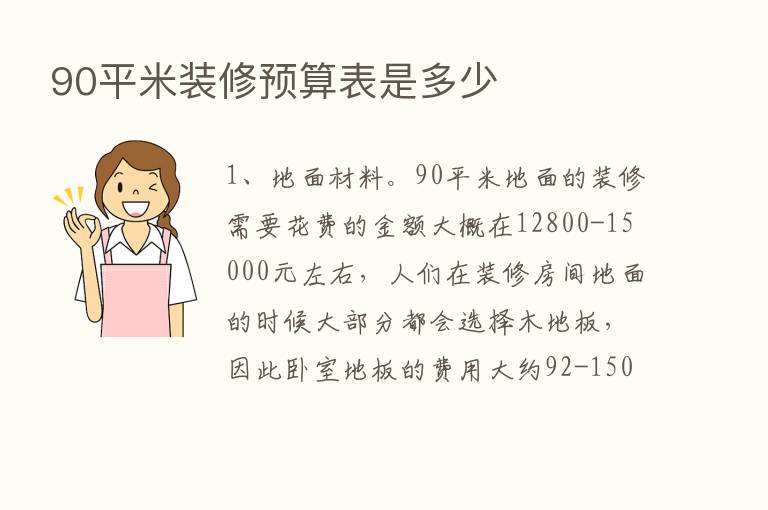 90平米装修预算表是多少