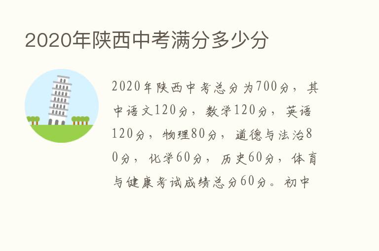 2020年陕西中考满分多少分