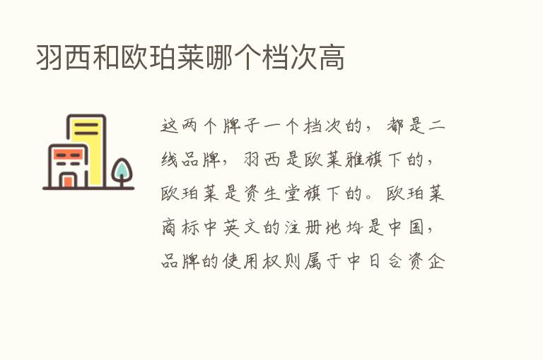 羽西和欧珀莱哪个档次高