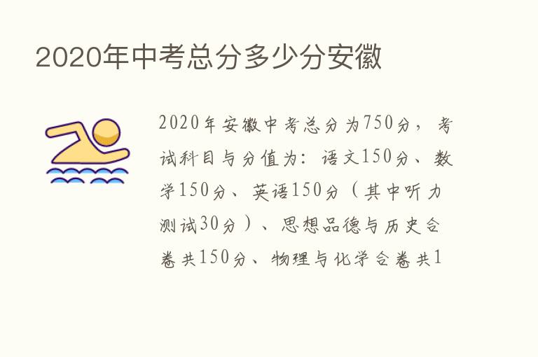 2020年中考总分多少分安徽