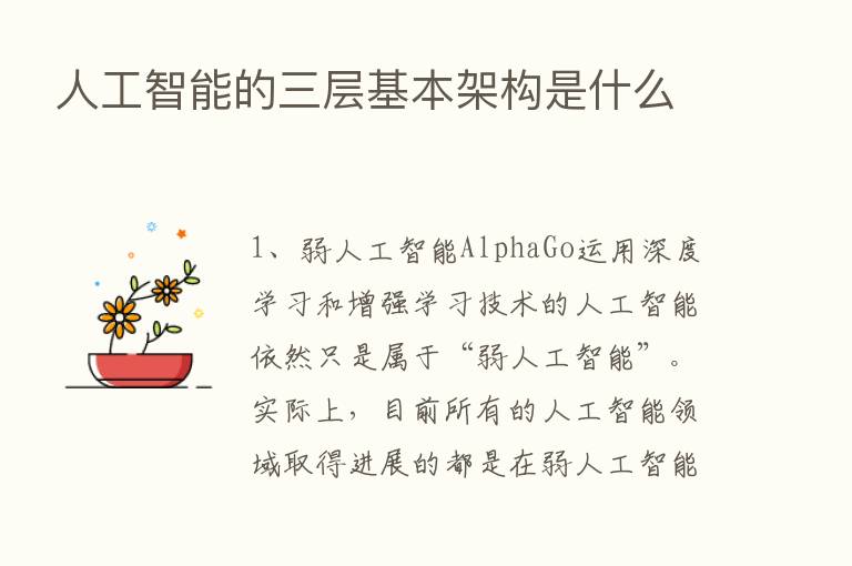 人工智能的三层基本架构是什么