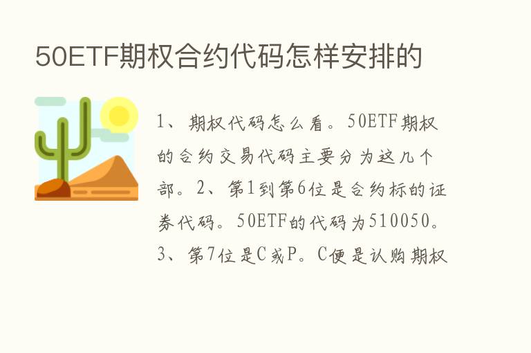 50ETF期权合约代码怎样安排的