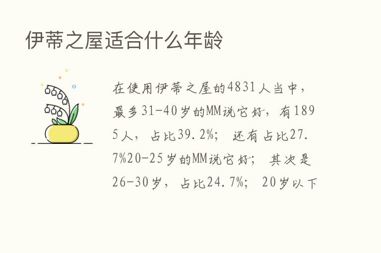 伊蒂之屋适合什么年龄