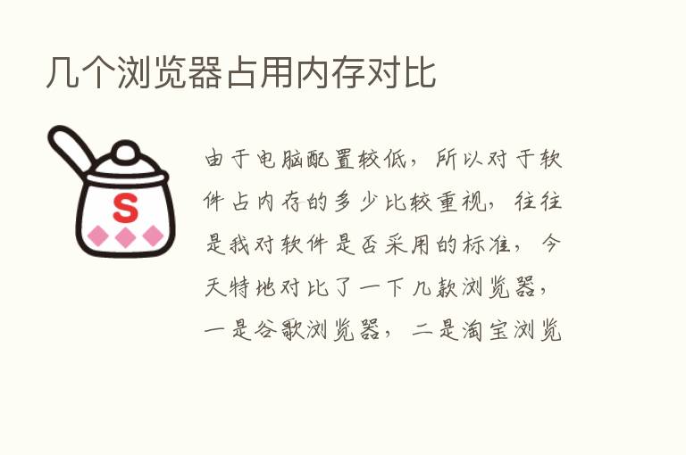 几个浏览器占用内存对比