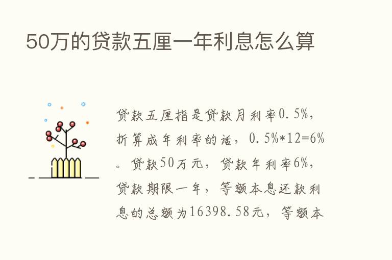 50万的贷款五厘一年利息怎么算