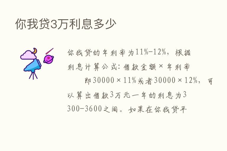 你我贷3万利息多少