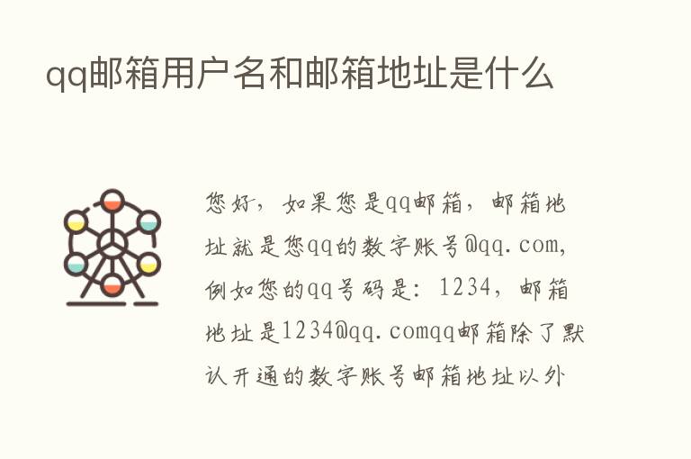 qq邮箱用户名和邮箱地址是什么