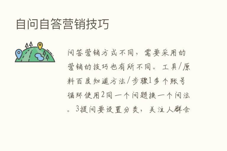 自问自答营销技巧