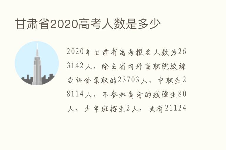 甘肃省2020高考人数是多少