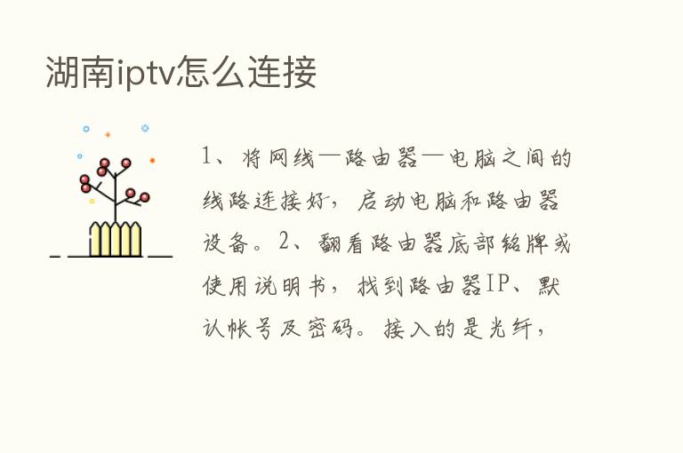 湖南iptv怎么连接