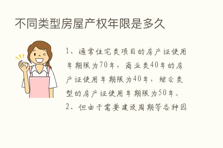 不同类型房屋产权年限是多久