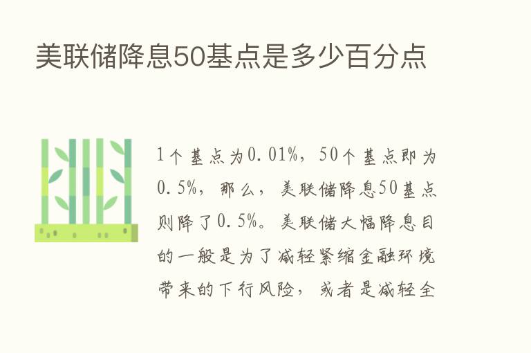 美联储降息50基点是多少百分点