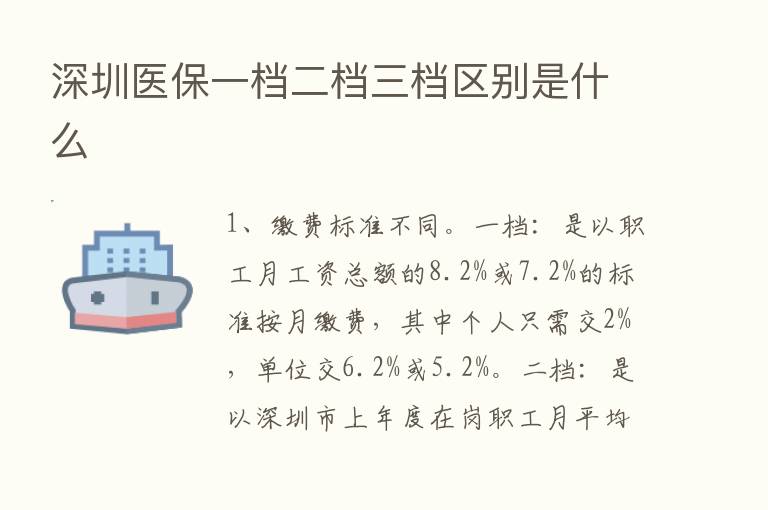 深圳医保一档二档三档区别是什么