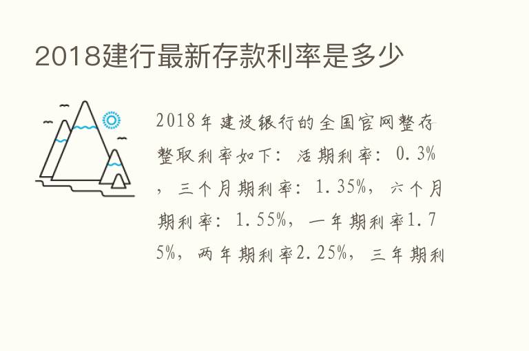 2018建行新   存款利率是多少