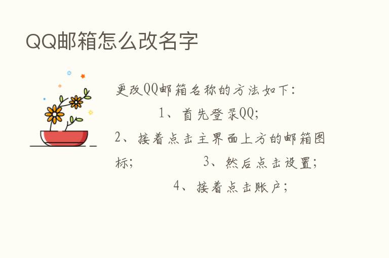 QQ邮箱怎么改名字