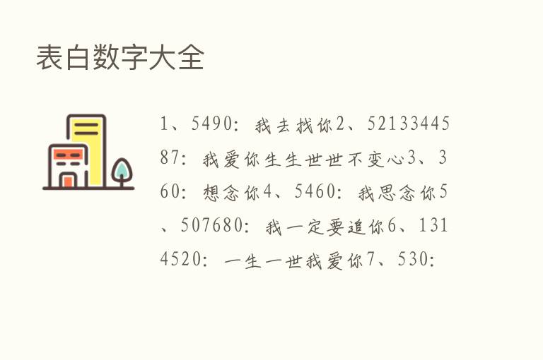 表白数字大全