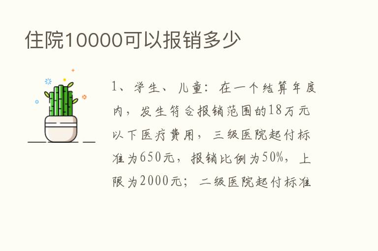 住院10000可以报销多少