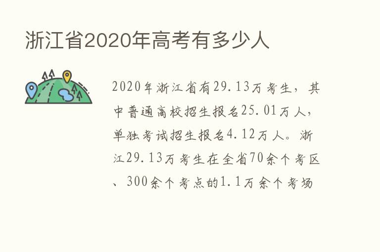 浙江省2020年高考有多少人