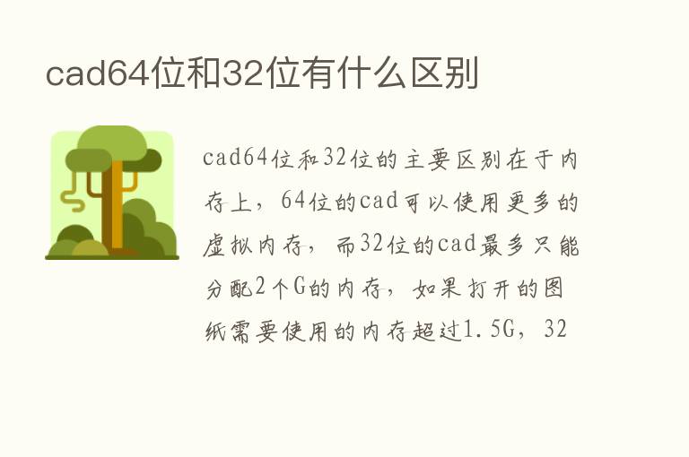 cad64位和32位有什么区别