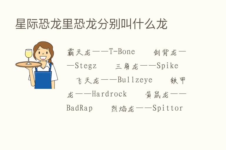 星际恐龙里恐龙分别叫什么龙