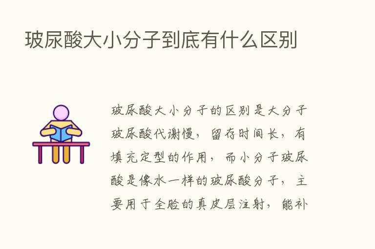 玻尿酸大小分子到底有什么区别