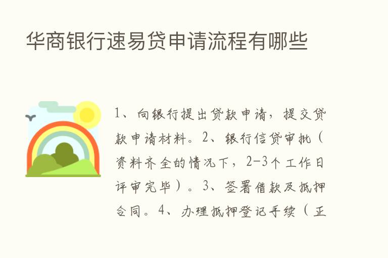 华商银行速易贷申请流程有哪些