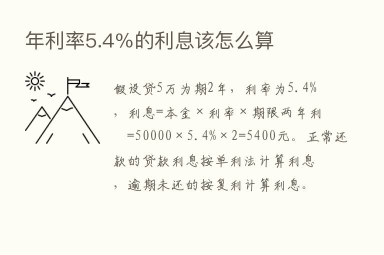 年利率5.4％的利息该怎么算