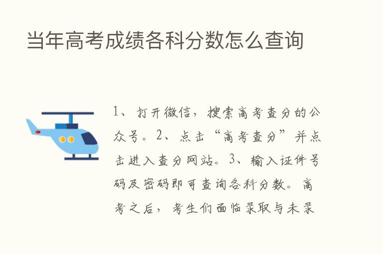 当年高考成绩各科分数怎么查询