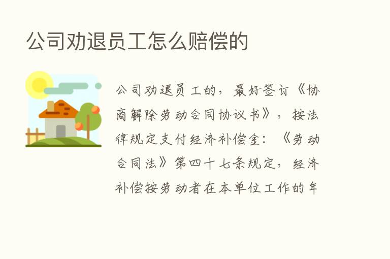 公司劝退员工怎么赔偿的