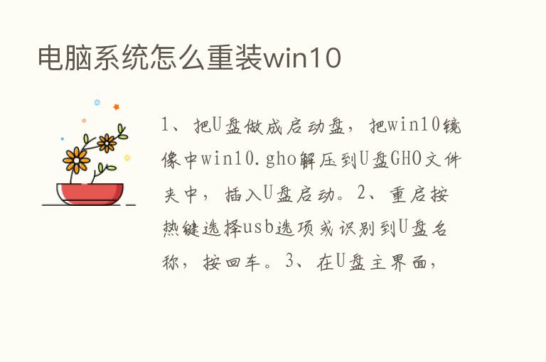 电脑系统怎么重装win10