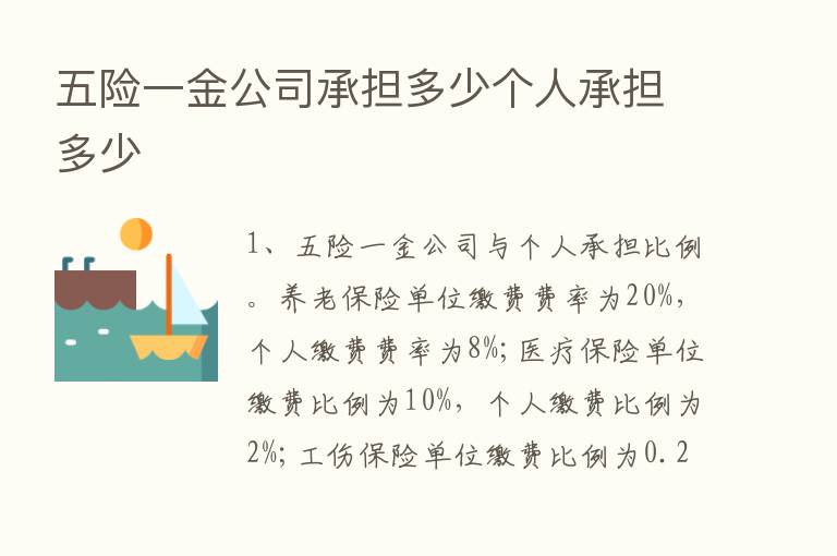 五险一金公司承担多少个人承担多少