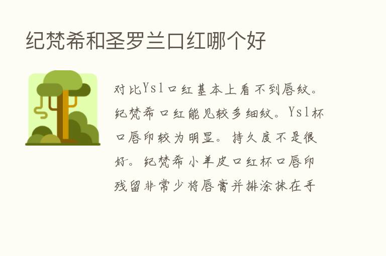 纪梵希和圣罗兰口红哪个好