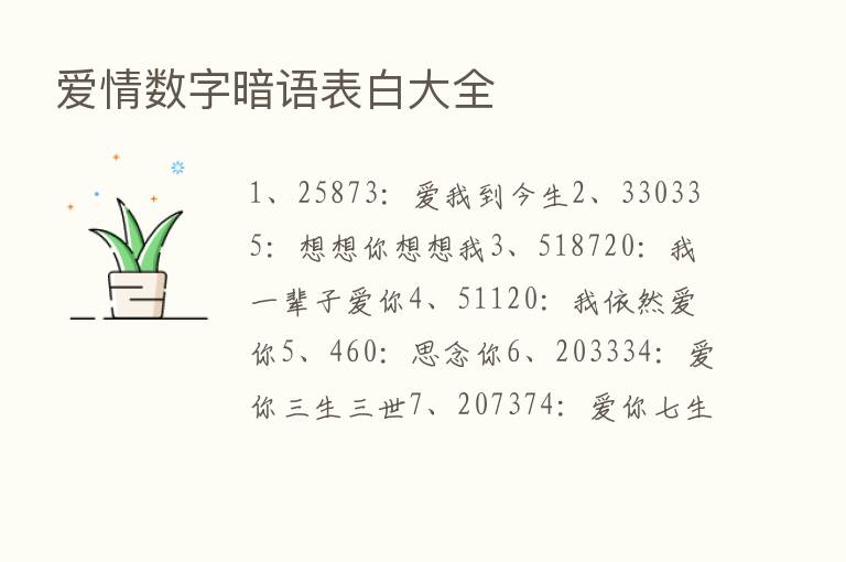 爱情数字暗语表白大全