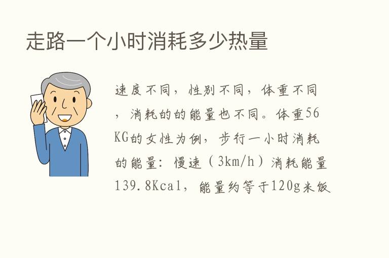 走路一个小时消耗多少热量