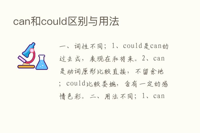 can和could区别与用法